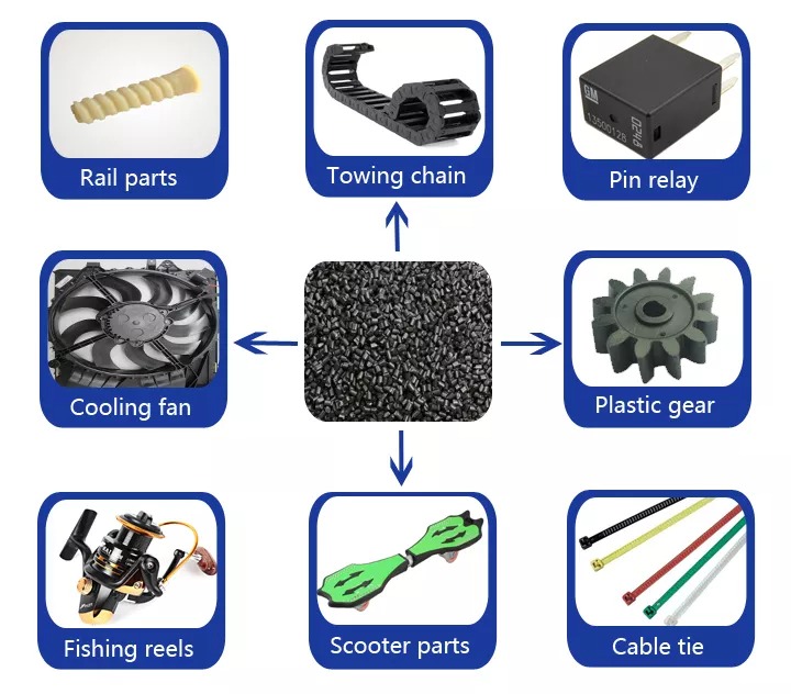 pa6 granules application